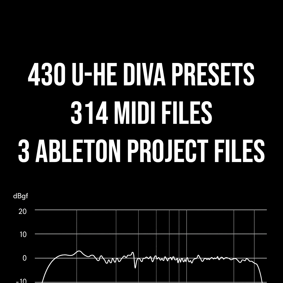 NOISR - U - HE DIVA BUNDLE | Melodic House & Techno Presets - NOISR