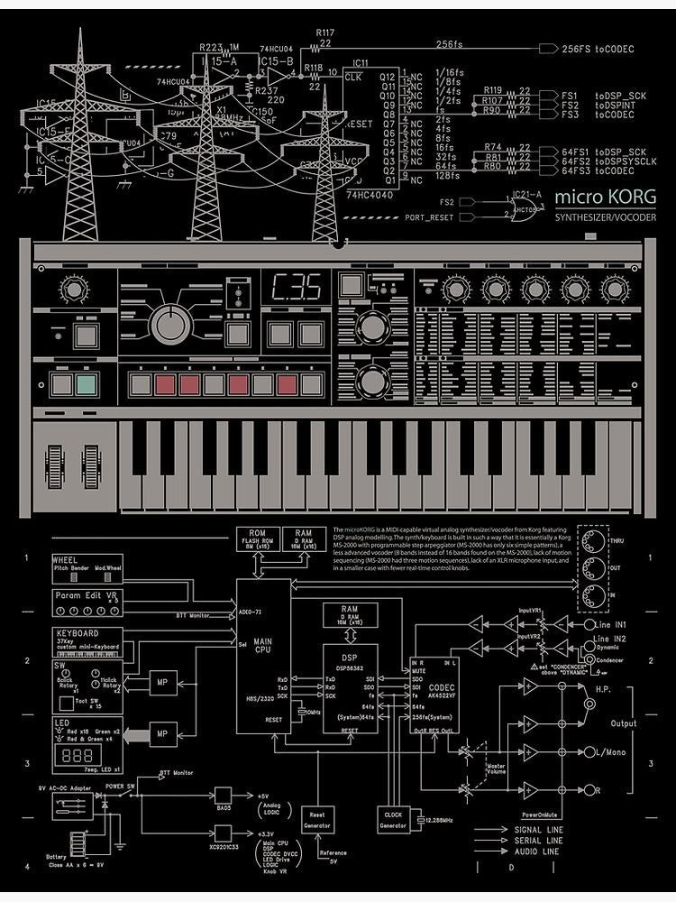 Analog Warmth Presets: Why Hardware Makes the Difference - NOISR