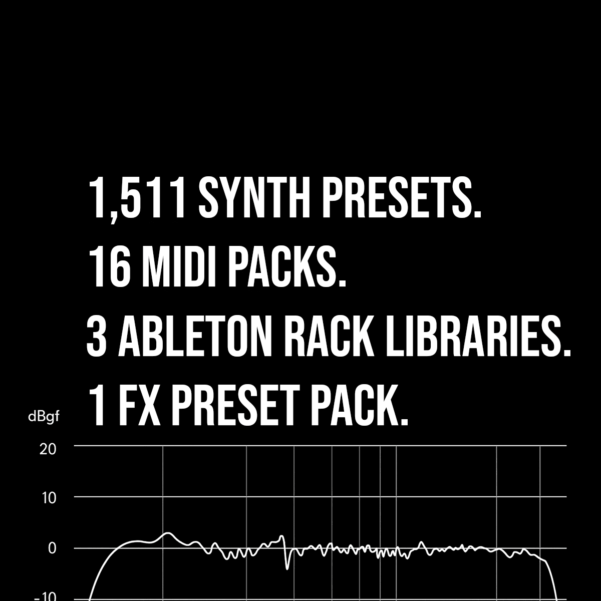 NOISR - All Presets & MIDI Bundle - NOISR