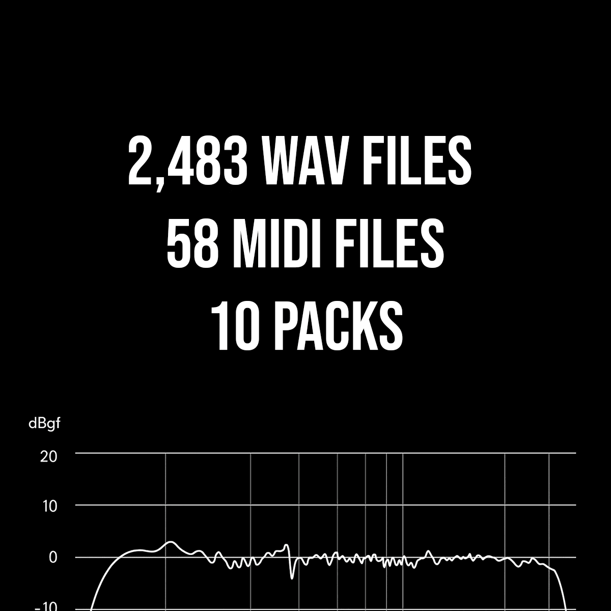 NOISR — Complete Sample Pack Bundle - NOISR