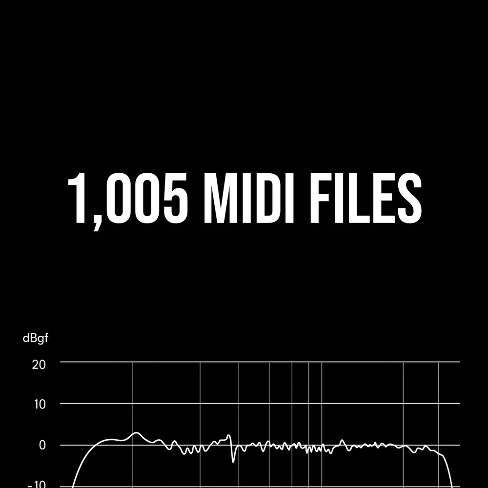 NOISR - MIDI Bundle | 1005 MIDI Files