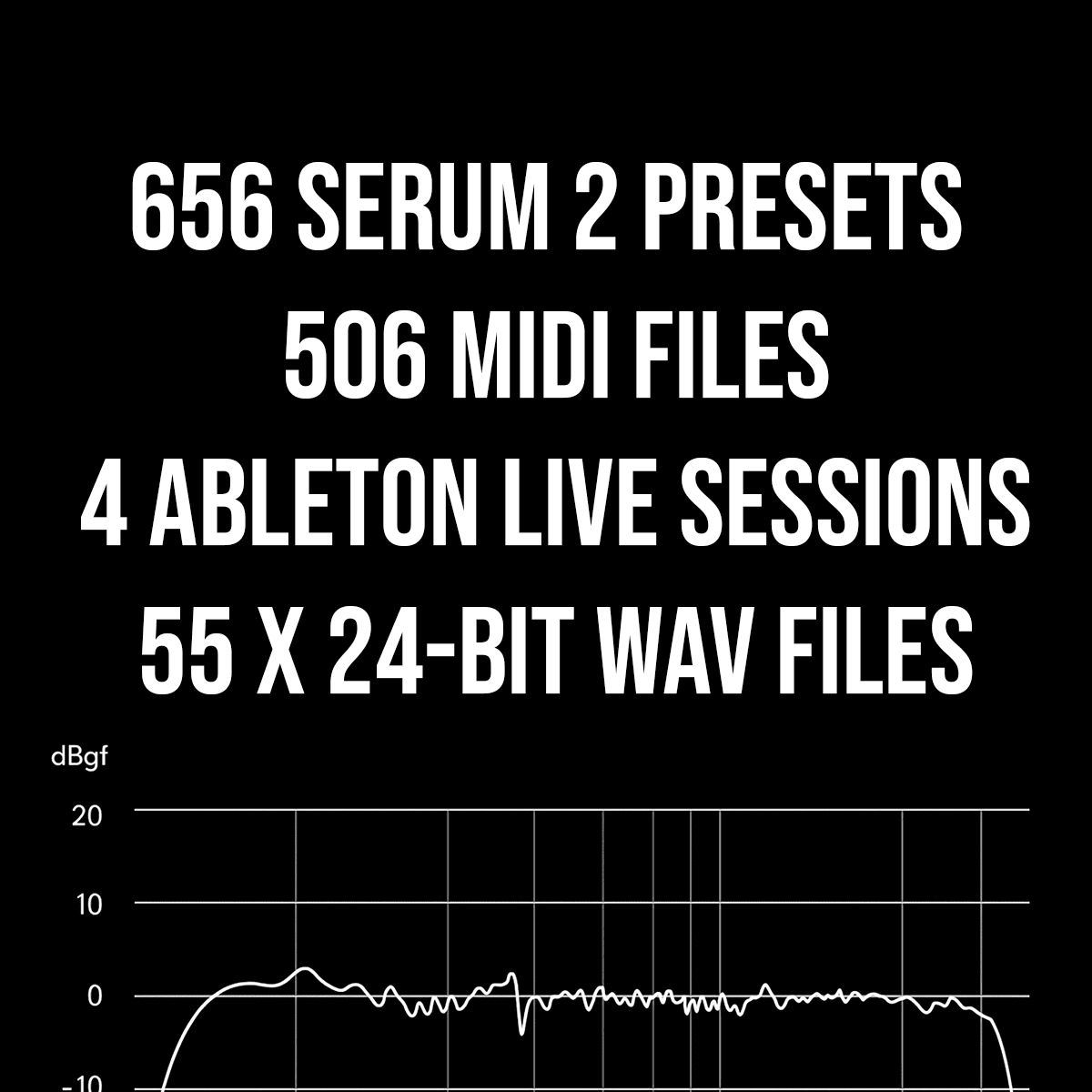 NOISR - SERUM PRESETS BUNDLE - NOISR